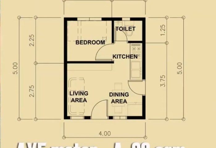 Desain rumah luas tanah 4 x 15