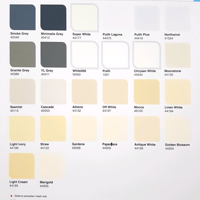 Dulux warna weathershield pilihan katalog contoh berbagai indah