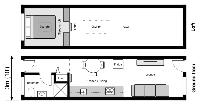 Desain rumah lebar 3m